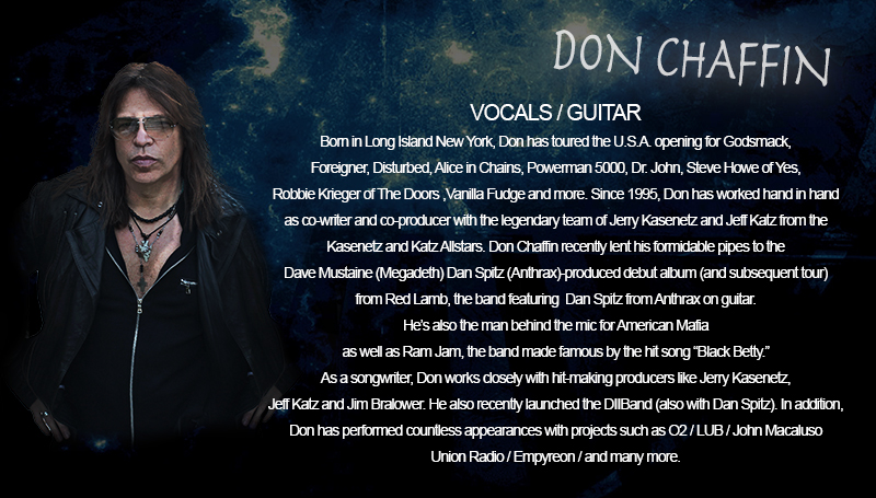 DON-CHAFFIN-VOICES-OF-EXTREME-SINGER-GUITAR-PLAYER